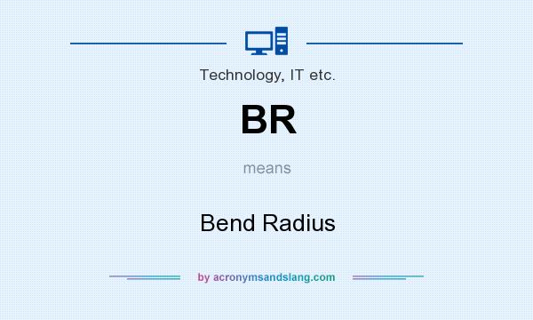 What does BR mean? It stands for Bend Radius