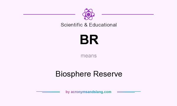 What does BR mean? It stands for Biosphere Reserve