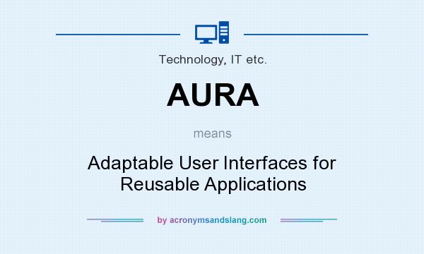 What does AURA mean? It stands for Adaptable User Interfaces for Reusable Applications
