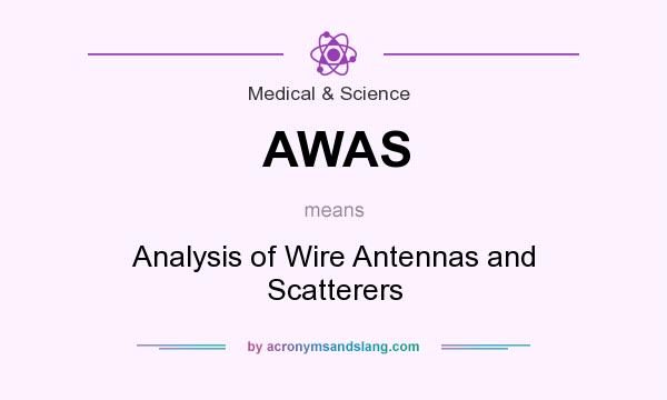 What does AWAS mean? It stands for Analysis of Wire Antennas and Scatterers