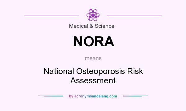 What does NORA mean? It stands for National Osteoporosis Risk Assessment