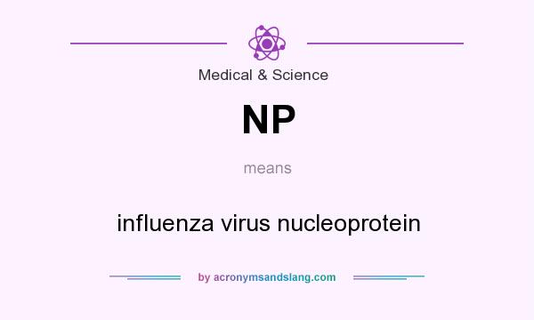 What does NP mean? It stands for influenza virus nucleoprotein