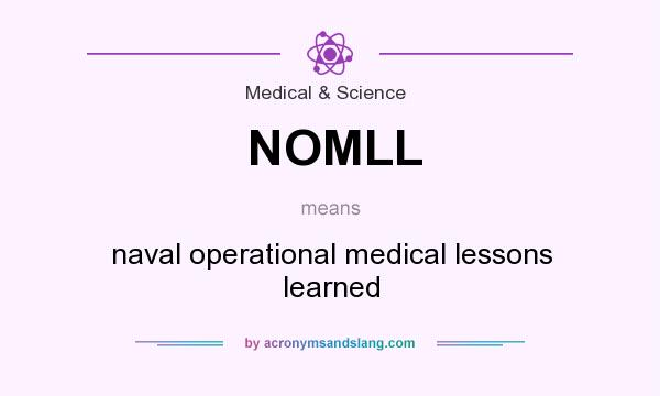 What does NOMLL mean? It stands for naval operational medical lessons learned