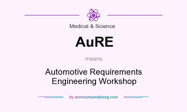 What does AuRE mean? It stands for Automotive Requirements Engineering Workshop