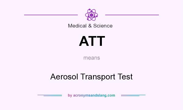 What does ATT mean? It stands for Aerosol Transport Test