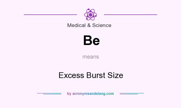 What does Be mean? It stands for Excess Burst Size