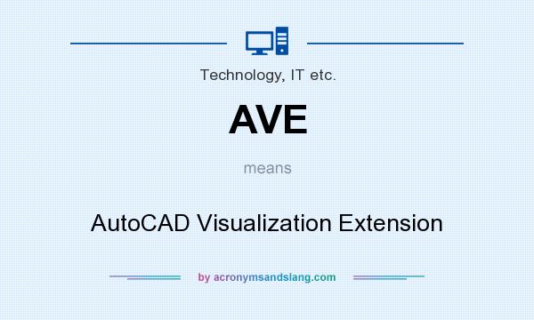 What does AVE mean? It stands for AutoCAD Visualization Extension