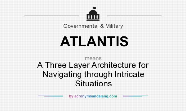 What does ATLANTIS mean? It stands for A Three Layer Architecture for Navigating through Intricate Situations