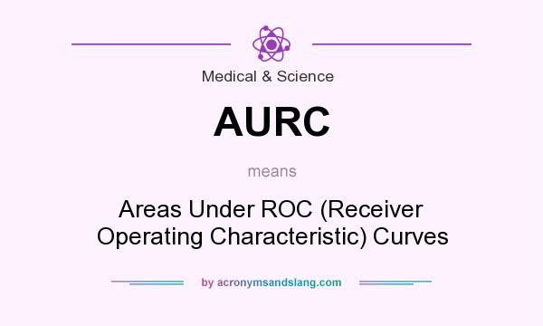 What does AURC mean? It stands for Areas Under ROC (Receiver Operating Characteristic) Curves
