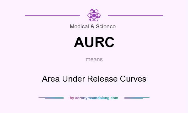 What does AURC mean? It stands for Area Under Release Curves