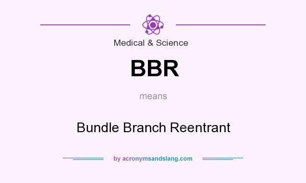 What does BBR mean? It stands for Bundle Branch Reentrant