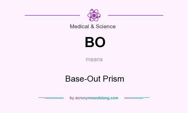 What does BO mean? It stands for Base-Out Prism
