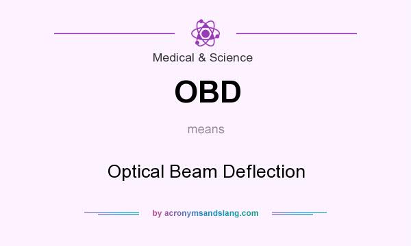 What does OBD mean? It stands for Optical Beam Deflection