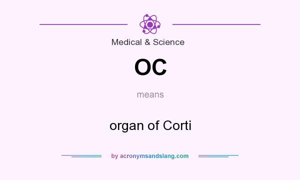 What does OC mean? It stands for organ of Corti