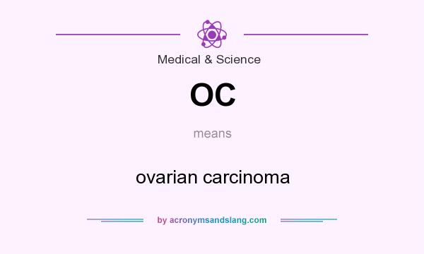 What does OC mean? It stands for ovarian carcinoma