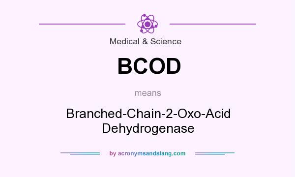 What does BCOD mean? It stands for Branched-Chain-2-Oxo-Acid Dehydrogenase