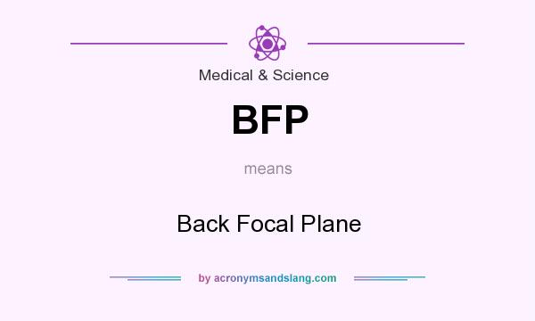 What does BFP mean? It stands for Back Focal Plane