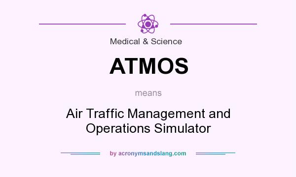 What does ATMOS mean? It stands for Air Traffic Management and Operations Simulator