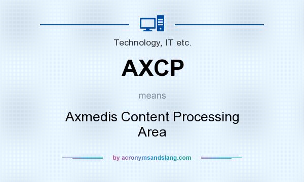 What does AXCP mean? It stands for Axmedis Content Processing Area