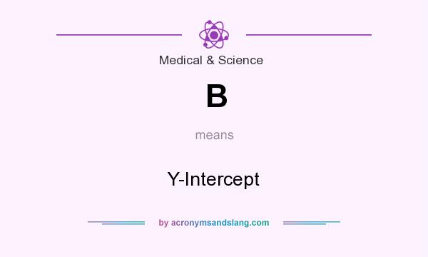 What does B mean? It stands for Y-Intercept