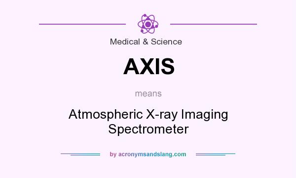 What does AXIS mean? It stands for Atmospheric X-ray Imaging Spectrometer