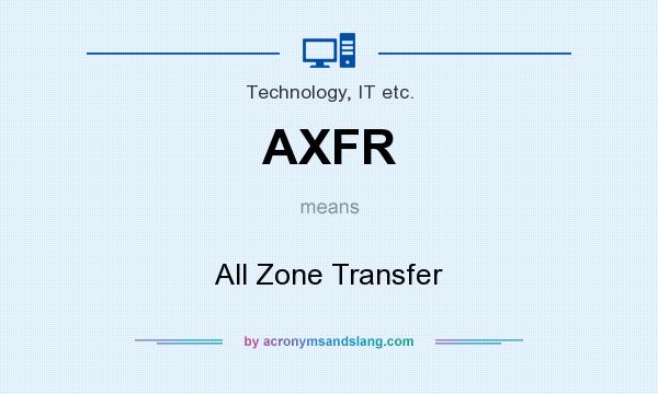 What does AXFR mean? It stands for All Zone Transfer