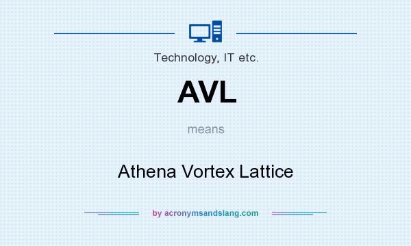 What does AVL mean? It stands for Athena Vortex Lattice
