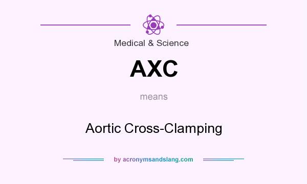 What does AXC mean? It stands for Aortic Cross-Clamping