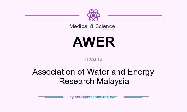 What does AWER mean? It stands for Association of Water and Energy Research Malaysia