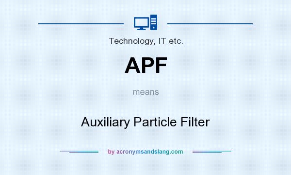 What does APF mean? It stands for Auxiliary Particle Filter