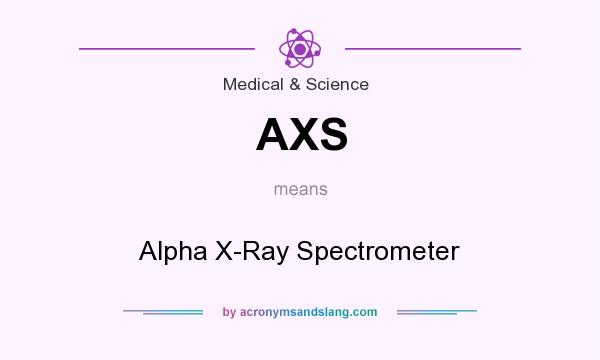 What does AXS mean? It stands for Alpha X-Ray Spectrometer