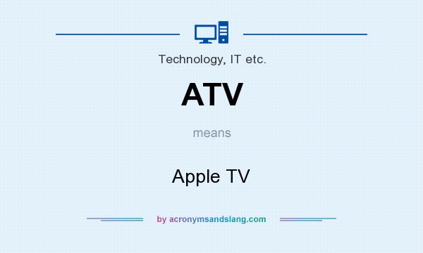 What does ATV mean? It stands for Apple TV