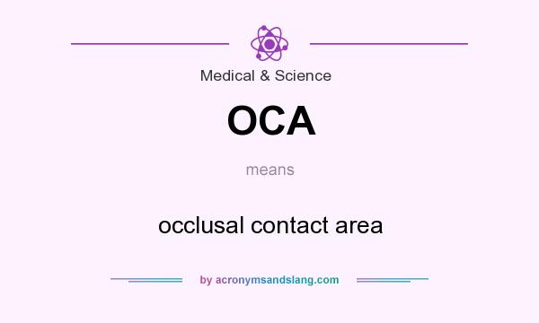 What does OCA mean? It stands for occlusal contact area