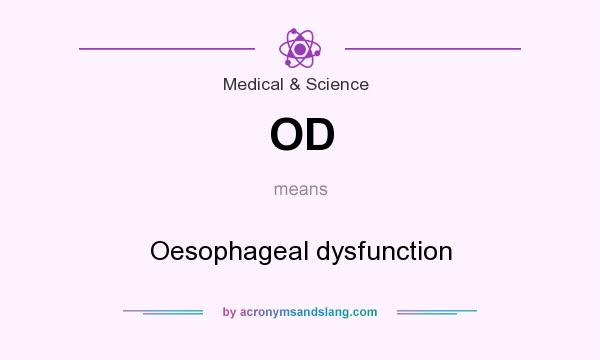 What does OD mean? It stands for Oesophageal dysfunction