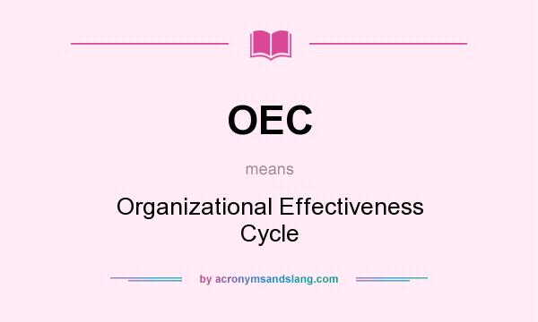 What does OEC mean? It stands for Organizational Effectiveness Cycle