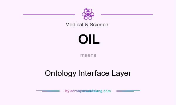 What does OIL mean? It stands for Ontology Interface Layer