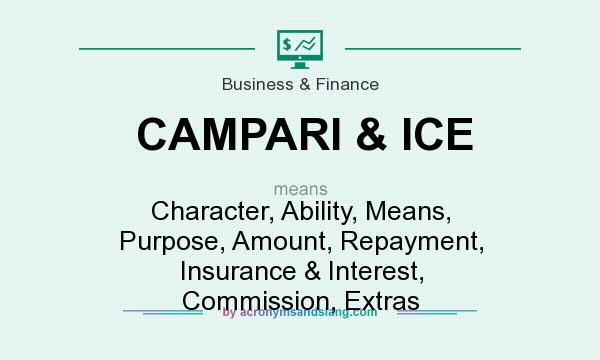What does CAMPARI & ICE mean? It stands for Character, Ability, Means, Purpose, Amount, Repayment, Insurance & Interest, Commission, Extras