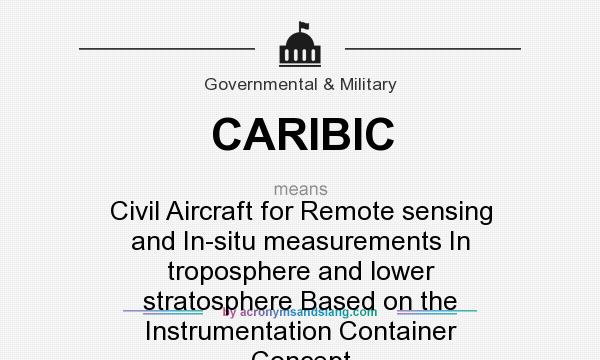 What does CARIBIC mean? It stands for Civil Aircraft for Remote sensing and In-situ measurements In troposphere and lower stratosphere Based on the Instrumentation Container Concept