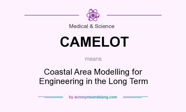 What does CAMELOT mean? It stands for Coastal Area Modelling for Engineering in the Long Term
