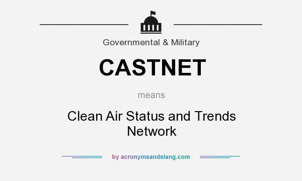 What does CASTNET mean? It stands for Clean Air Status and Trends Network