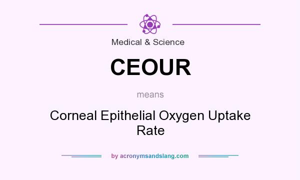 What does CEOUR mean? It stands for Corneal Epithelial Oxygen Uptake Rate