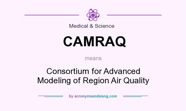 What does CAMRAQ mean? It stands for Consortium for Advanced Modeling of Region Air Quality