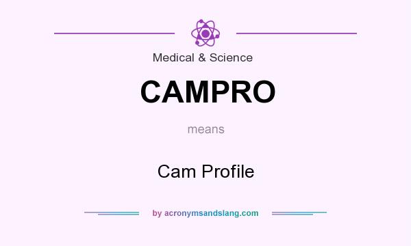 What does CAMPRO mean? It stands for Cam Profile
