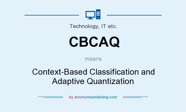 What does CBCAQ mean? It stands for Context-Based Classification and Adaptive Quantization