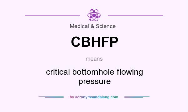 What does CBHFP mean? It stands for critical bottomhole flowing pressure