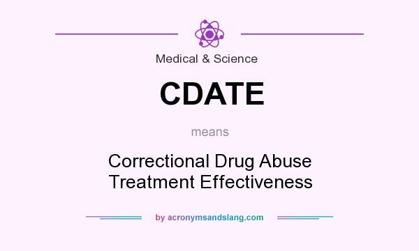 What does CDATE mean? It stands for Correctional Drug Abuse Treatment Effectiveness