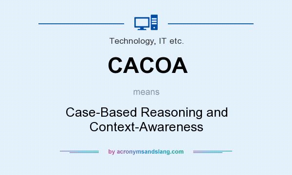 What does CACOA mean? It stands for Case-Based Reasoning and Context-Awareness