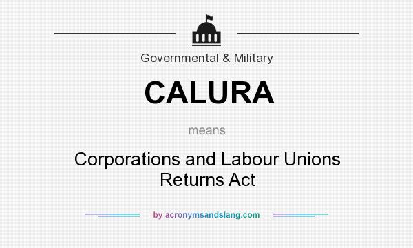 What does CALURA mean? It stands for Corporations and Labour Unions Returns Act