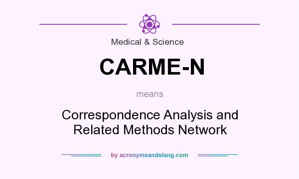 What does CARME-N mean? It stands for Correspondence Analysis and Related Methods Network