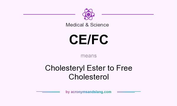 What does CE/FC mean? It stands for Cholesteryl Ester to Free Cholesterol